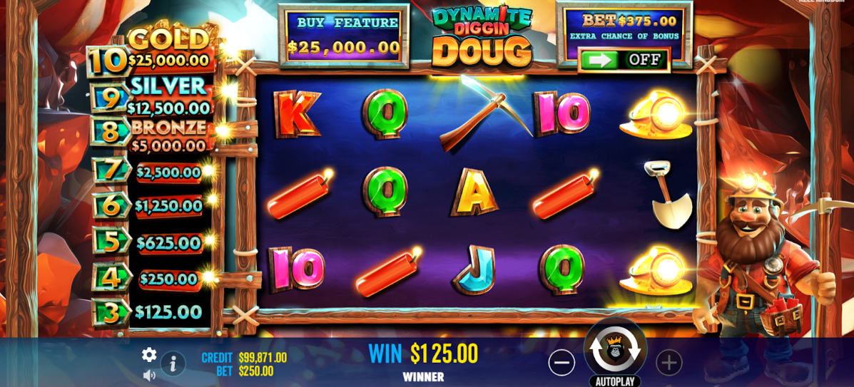Dynamite Diggin Doug Slot