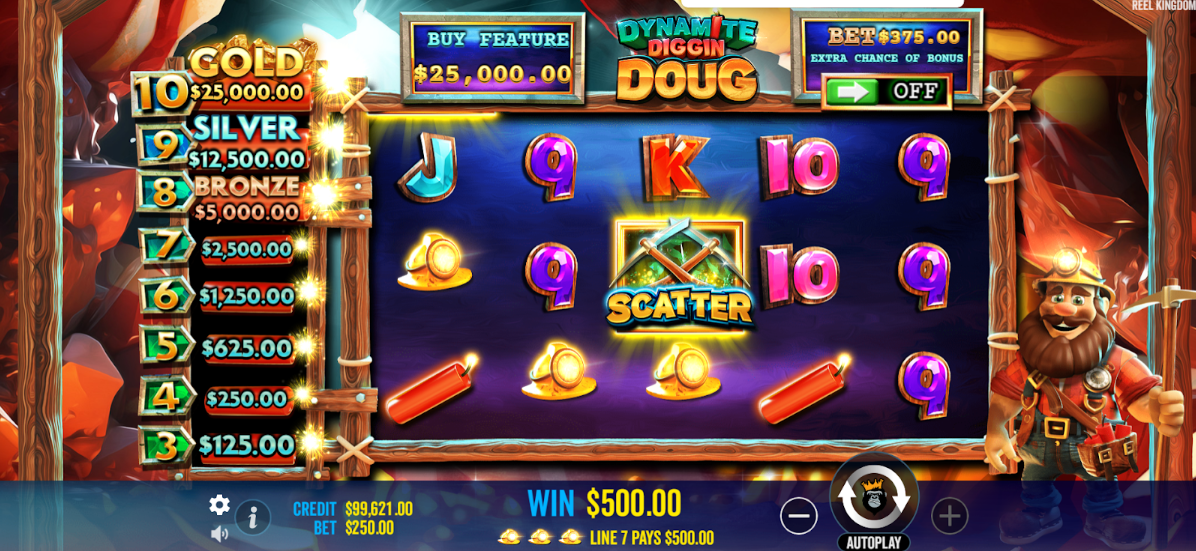 Dynamite Diggin Doug game